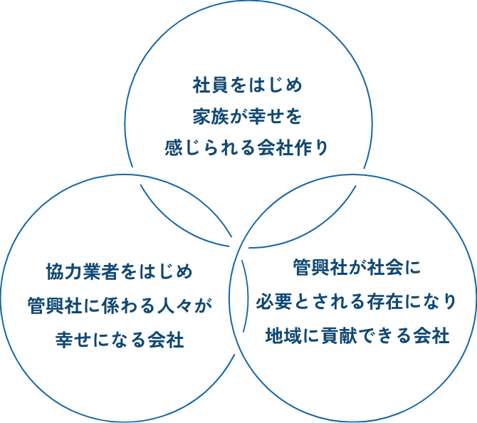 img_message_sp@2x
